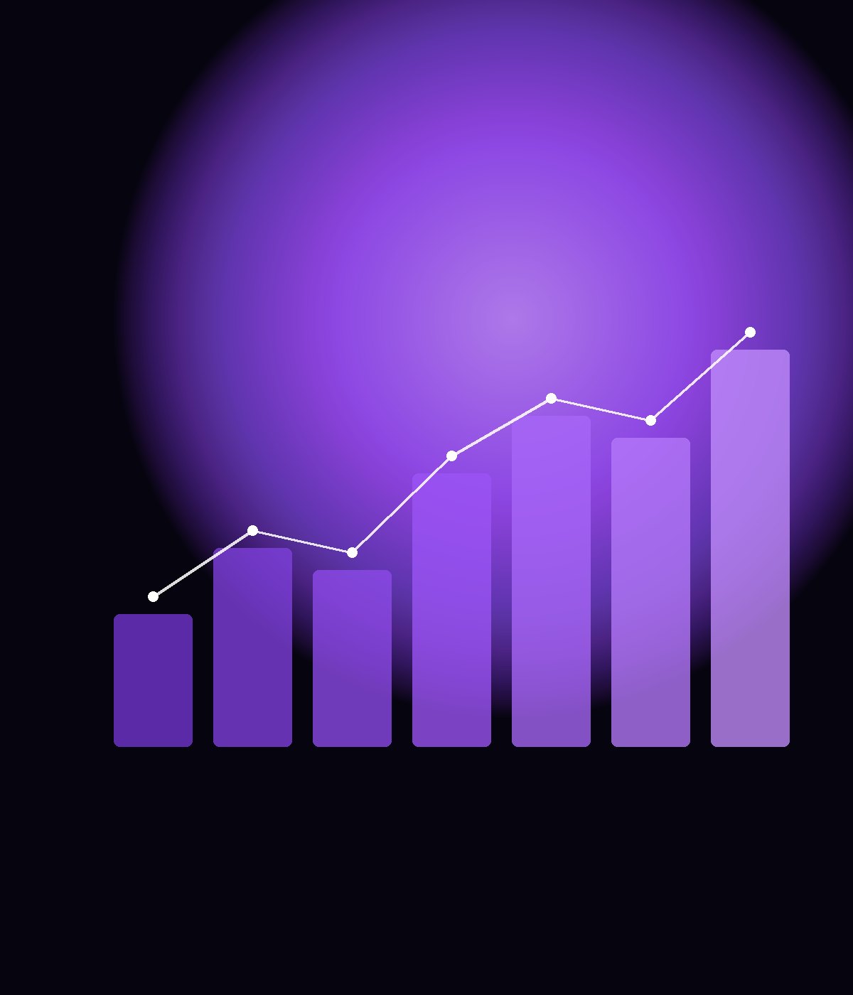 Estudio de Factibilidad de Mercado
